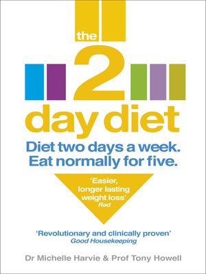 cover image of The 2-Day Diet